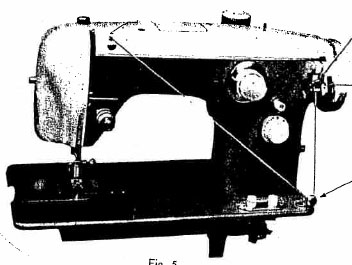 white 1477 sewing machine manual